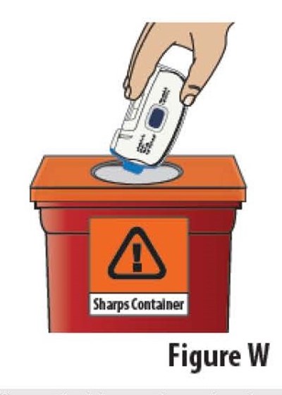 Figure W.jpg W - Figure W